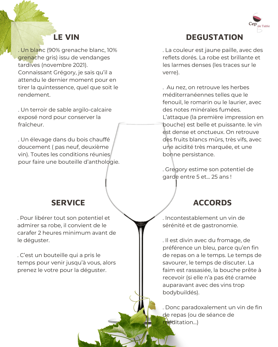 Clos du JAS Lirac blanc L’Aspre 2021
