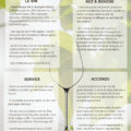 Clos du Jas Lirac blanc 2020