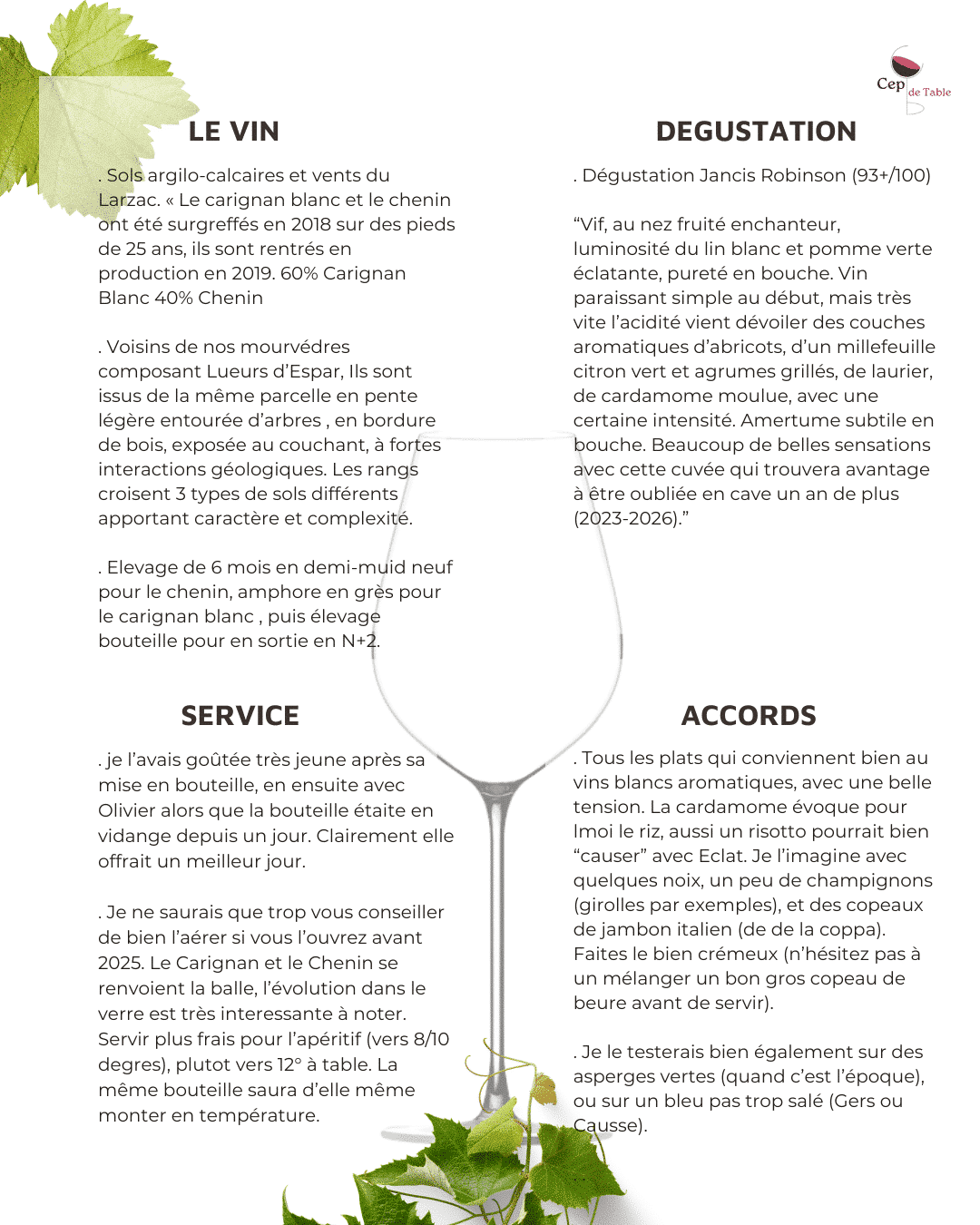 MAS COMBARELA L’Éclat 2020 2021