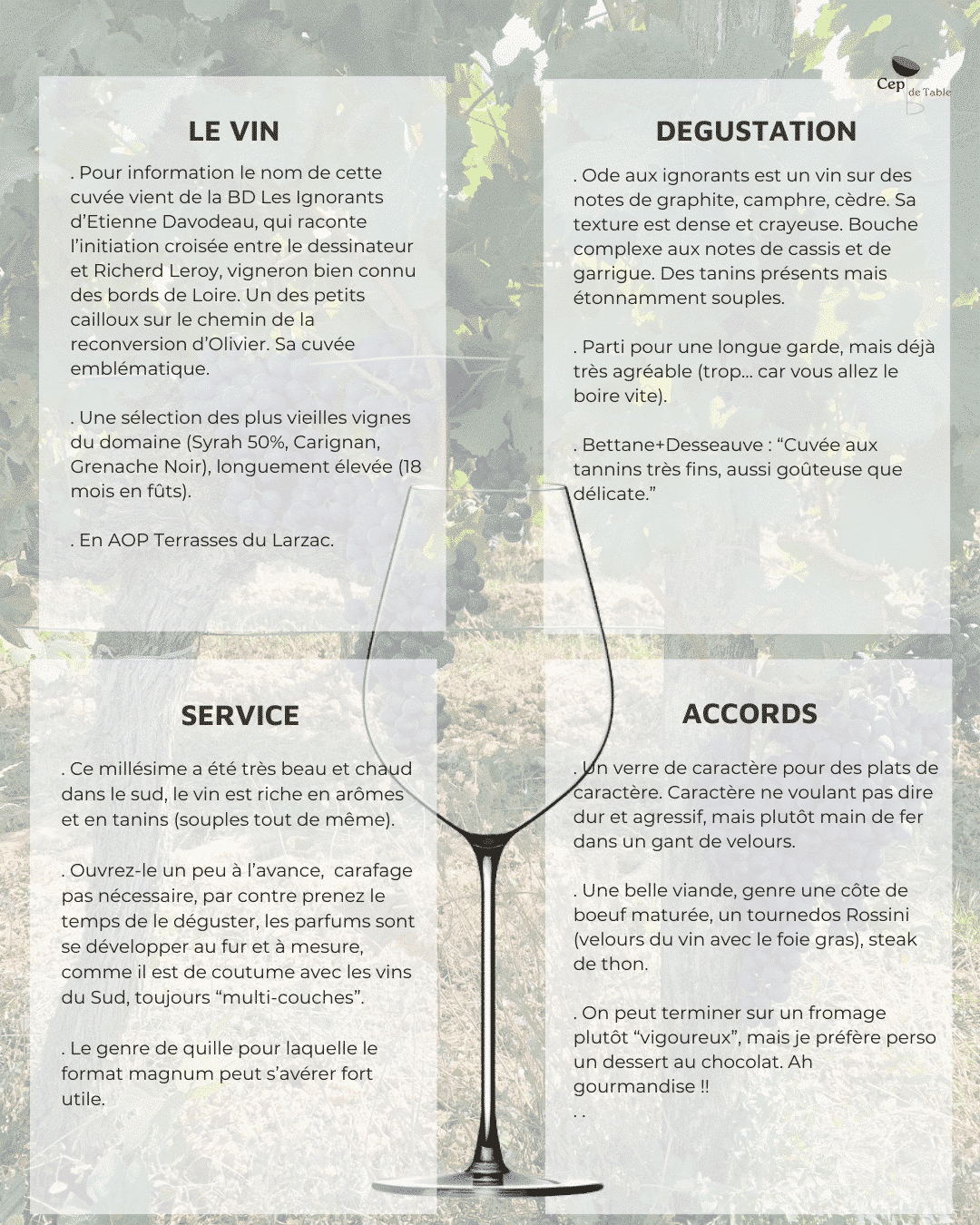 MAS COMBARELA Ode aux ignorants 2020