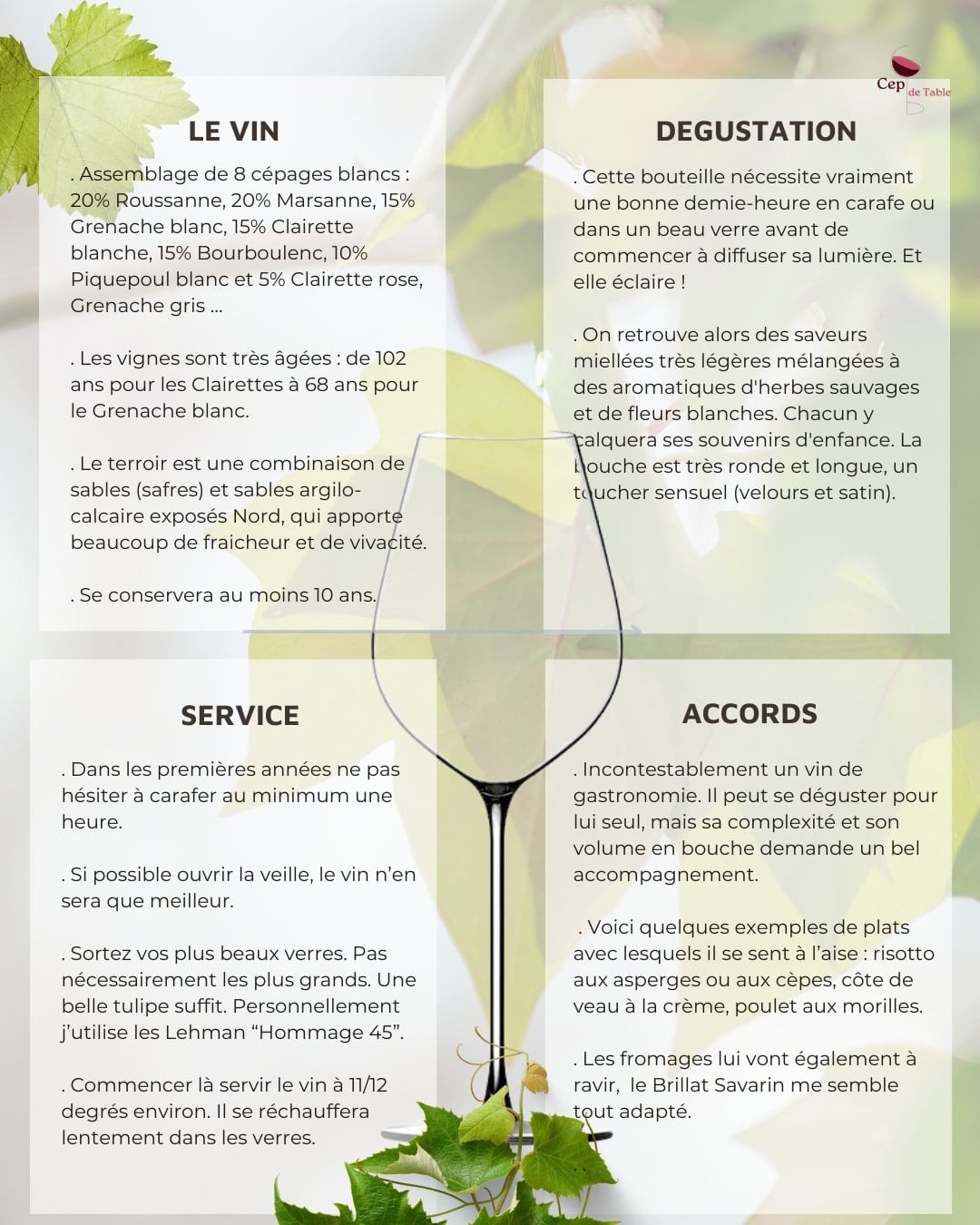 Clos du Jas Lirac blanc